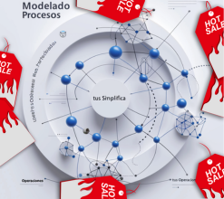 Modelado de procesos
